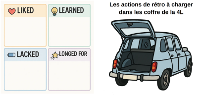 2025-11-01 18_56_37-4L_Retro_4L.png